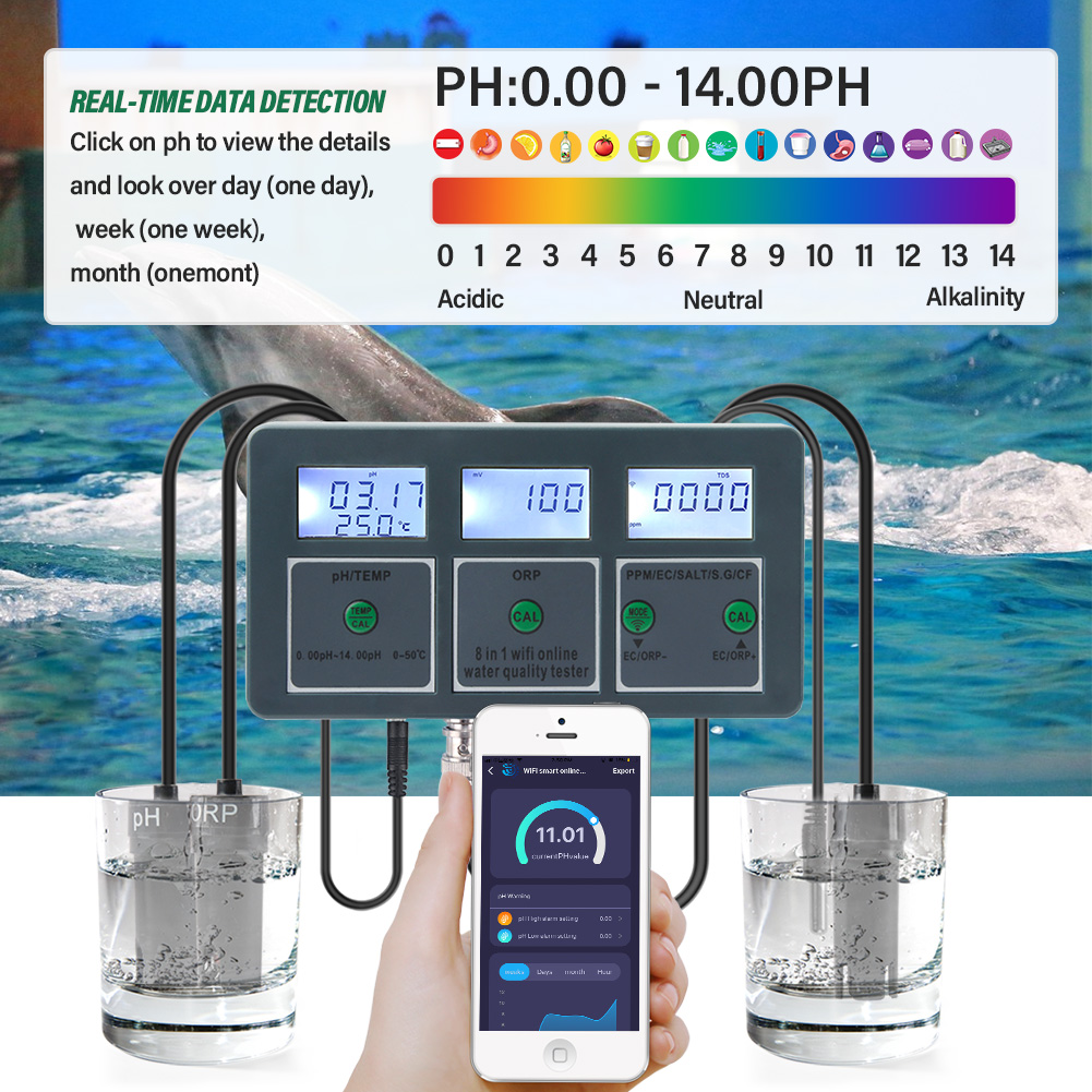 Medidor de ph inteligente wi-f - Ph Meter Digital Water Tester avaliação e preço