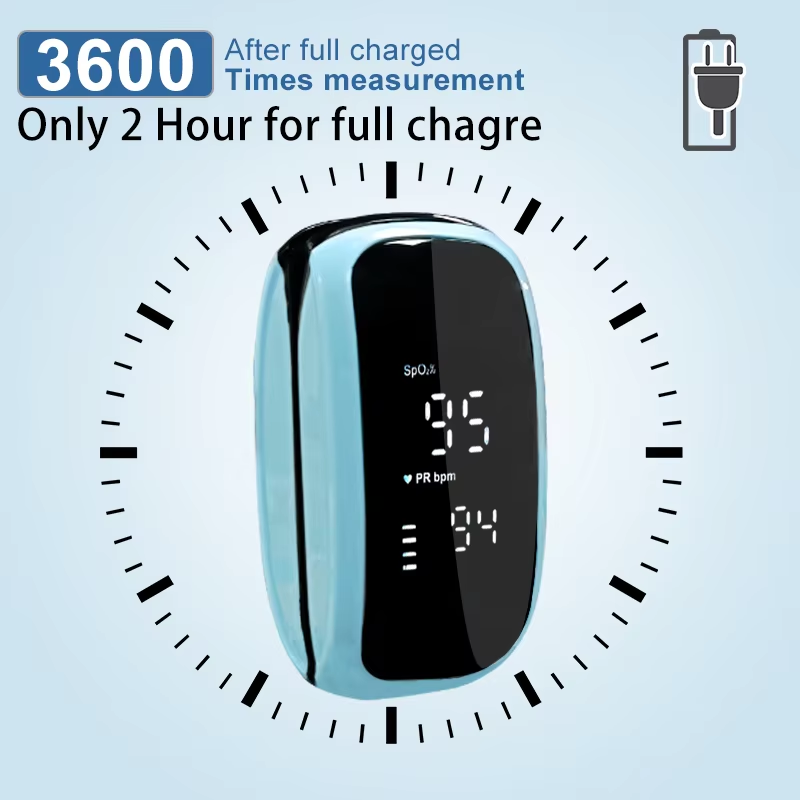 JUSTLANG Oxímetro de pulso rec - Pulse Oximeter Fingertip Rechargeable avaliação e preço