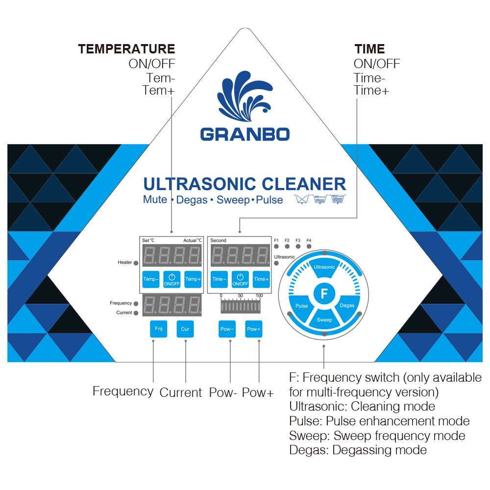 Granbo 30L Limpador Ultrassôni - Ultrasonic Cleaner 30L Industrial avaliação e preço